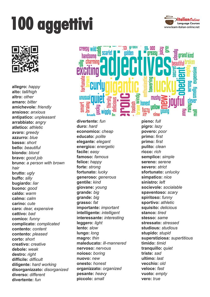 100 Adjectives Italian Printable Worksheet Italian Words Italian 