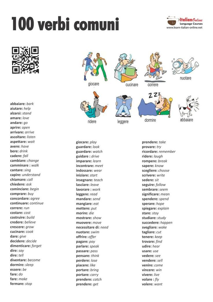 100 Verbs Italian Printable Worksheet Italian Words Italian 