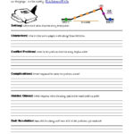 15 4th Grade Language Arts Worksheets Edea Smith