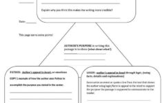20 Ethos Pathos Logos Worksheet Answers In 2020 Rhetorical Triangle