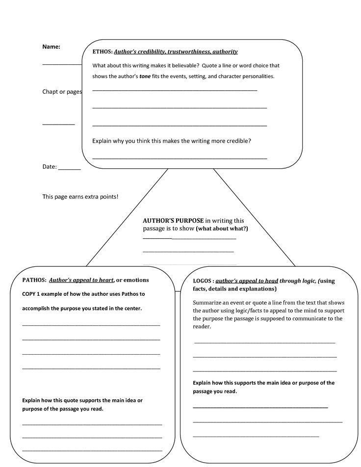 20 Ethos Pathos Logos Worksheet Answers In 2020 Rhetorical Triangle 