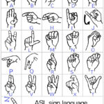 3 Worksheet Alphabet Sign Language Printable Free Sign Language