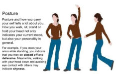 8 Best Nonverbal Communication Images On Pinterest Body Language