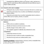 9th Grade Language Arts Worksheets Pdf Try This Sheet