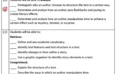 9th Grade Language Arts Worksheets Pdf Try This Sheet
