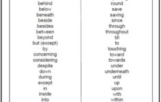 9th Grade Language Arts Worksheets Pdf Try This Sheet