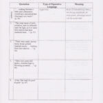 A Christmas Carol Figurative Language Worksheet Answer Key