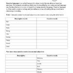 Adjectives And Emotive Language Worksheet Free ESL Printable