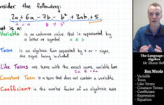 Algebra The Language Of Algebra YouTube