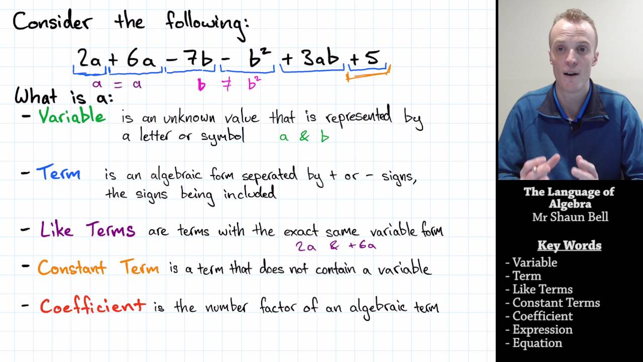 Algebra The Language Of Algebra YouTube