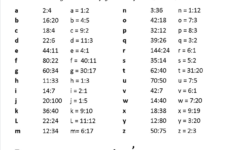 An Interactive Image