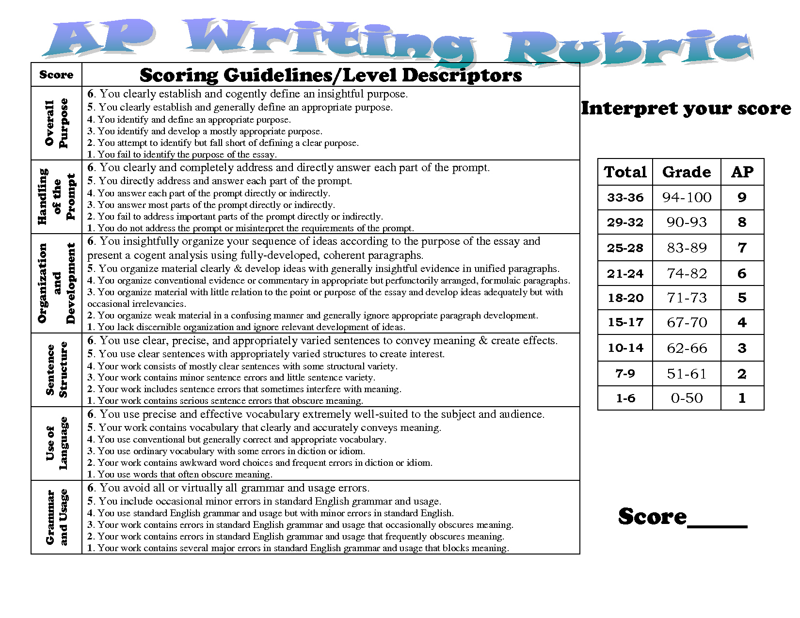 Ap Language And Composition Scoring Worksheet Language Worksheets
