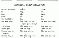 As 25 Melhores Ideias De Learn Vietnamese No Pinterest Vietn E Han i