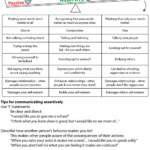 Assertive Communication Assertive Communication Therapy Worksheets