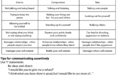 Assertive Communication Assertive Communication Therapy Worksheets
