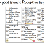 Baking Up Good Speech Receptive Expressive Language Packets