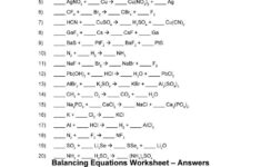 Balancing Equations 04 Balancing Equations Balancing Equations