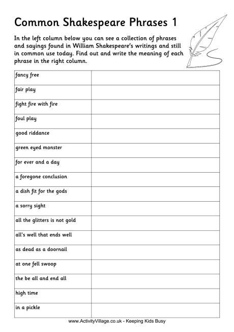 Best Understanding Shakespeare Language Worksheets The Blackness Project