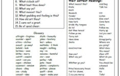 Best Understanding Shakespeare Language Worksheets The Blackness Project
