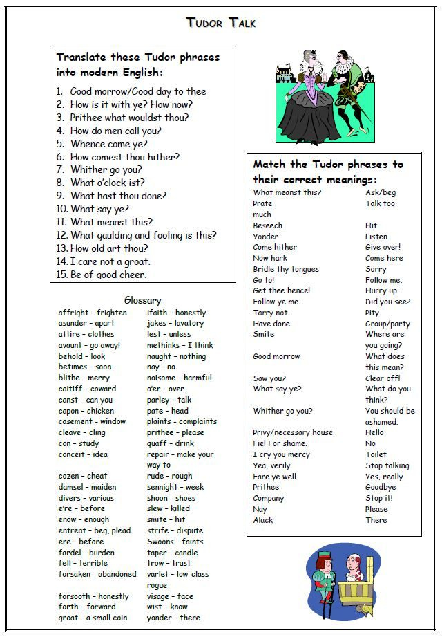 Best Understanding Shakespeare Language Worksheets The Blackness Project