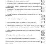 Body Language 4 Pages Worksheet Free ESL Printable Worksheets Made