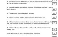 Body Language 4 Pages Worksheet Free ESL Printable Worksheets Made