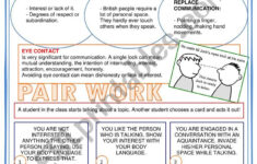 Body Language ESL Worksheet By Nuria08
