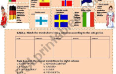 BORROWED WORDS FROM OTHER LANGUAGES ESL Worksheet By Nurikzhan