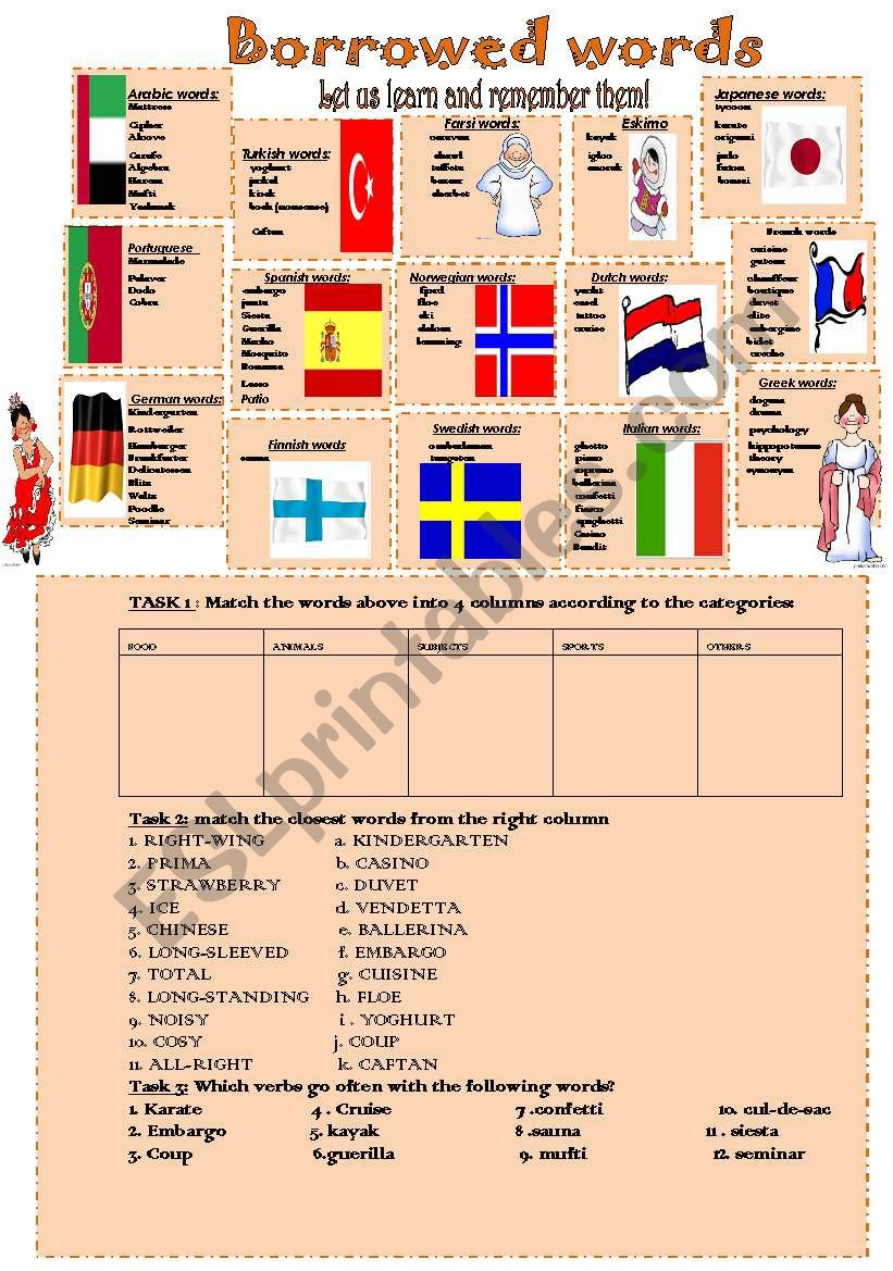 BORROWED WORDS FROM OTHER LANGUAGES ESL Worksheet By Nurikzhan
