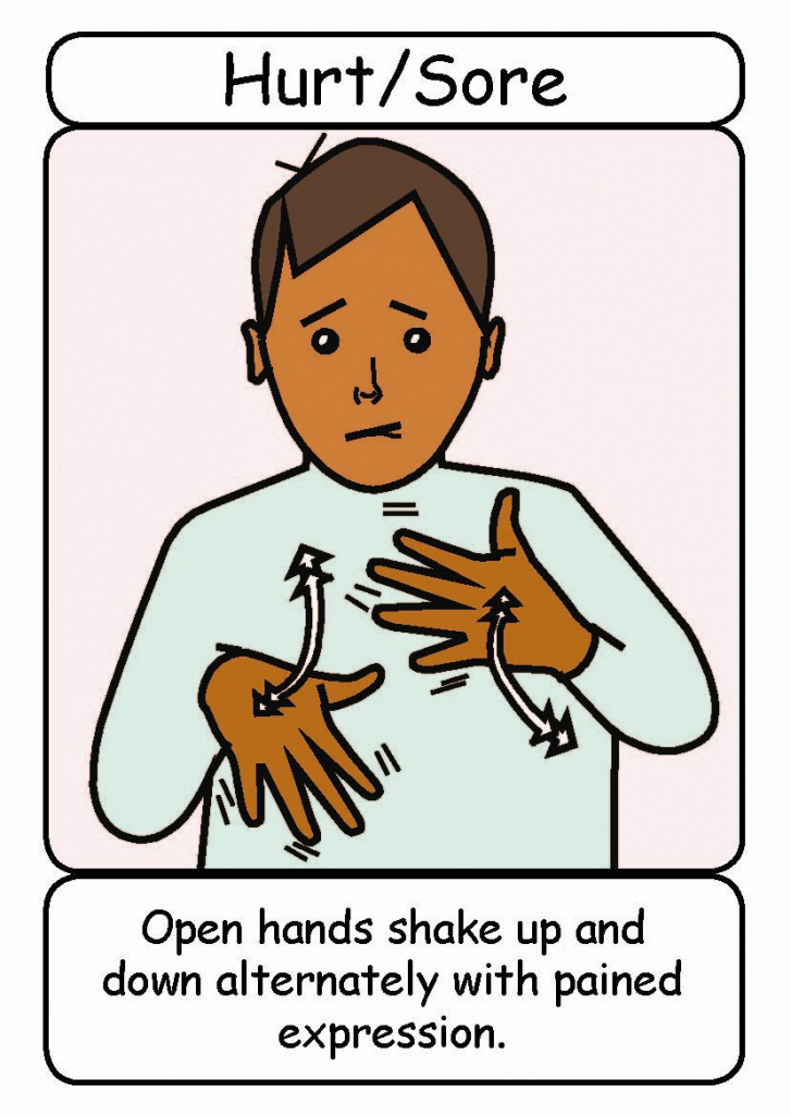 Sign Language Flash Cards Printable