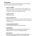 Case Studies Worksheet Answers Worksheets Are An Important Part Of