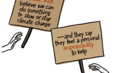 Cayman Eco Beyond Cayman How It Feels Living In A City That Will Soon