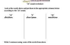 ch Pronunciation Worksheet For English Language Learners