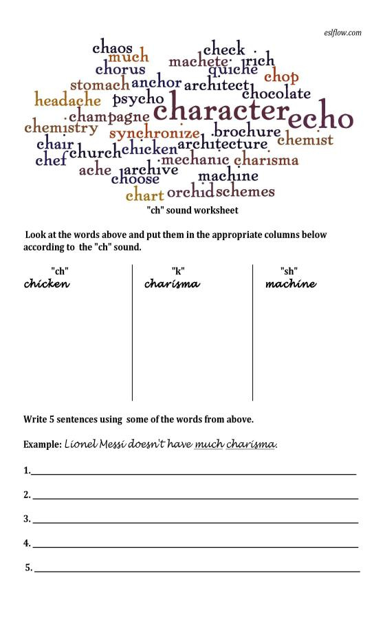  ch Pronunciation Worksheet For English Language Learners