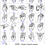 Clipart Sign Language Alphabet 20 Free Cliparts Download Images On
