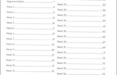 Common Core Language Arts 4 Today Grade 5 Carson Dellosa 9781624426087