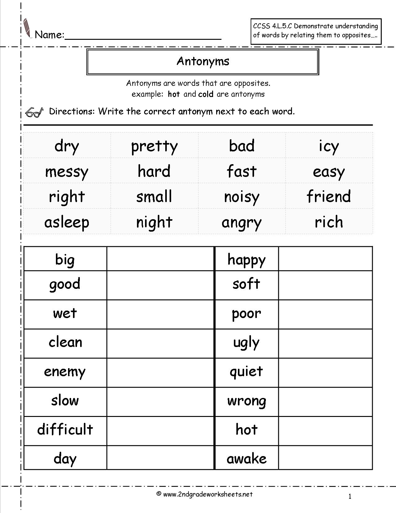 Context Clues Worksheet Writing Part 1 Intermediate Ela Context 