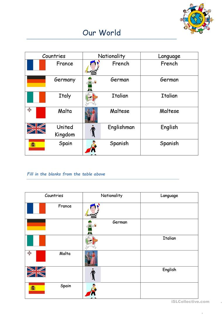 Countries Language And Nationality Worksheet Free ESL Printable 