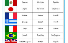 Countries Nationalities And Languages English ESL Worksheets For