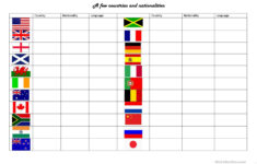 Countries Nationalities And Languages English ESL Worksheets For