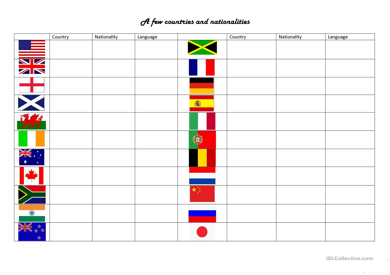 Countries Nationalities And Languages English ESL Worksheets For 