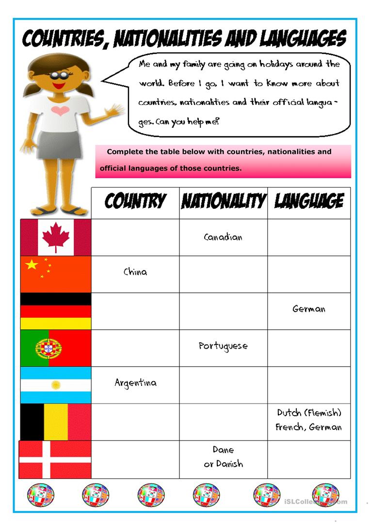 Countries Nationalities And Languages English ESL Worksheets For 