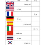 Country Languages Worksheet