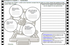 Describe Some Examples Of Imagery Figurative Language In Chapter 1 Life