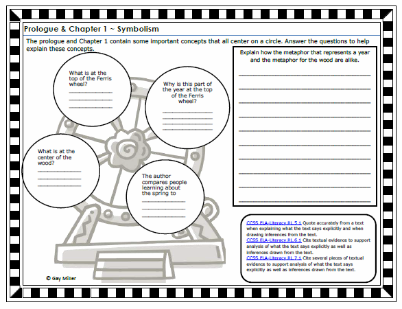 Describe Some Examples Of Imagery Figurative Language In Chapter 1 Life 