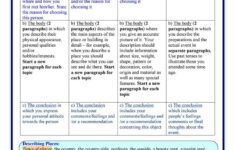 Descriptive Writing English ESL Worksheets For Distance Learning And