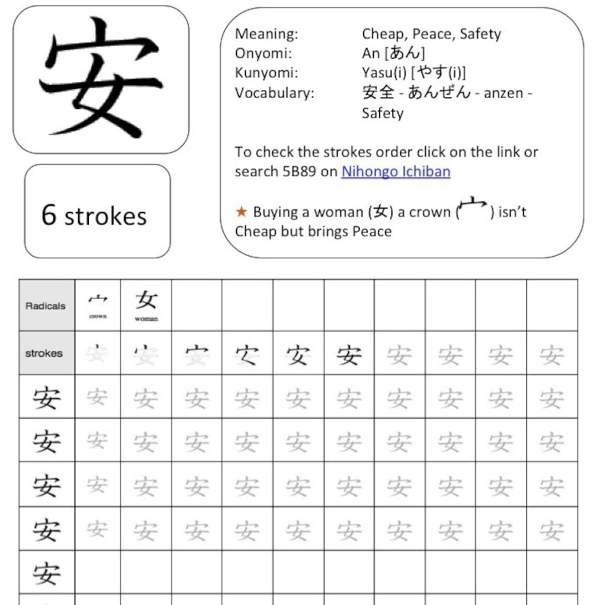 Download These Kanji Worksheets Free All About Japan