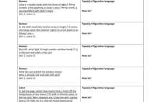 English 10 Ms McCann Figurative Language In Romeo And Juliet