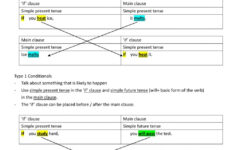 English Grade 8 Worksheet