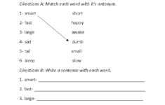 Englishlinx English Worksheets Synonym Worksheet Common Core